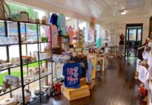Where to Shop in Spring where-to-shop-in-spring-houston