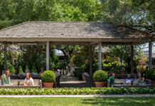 Where to Brunch in Greenway & Upper Kirby
